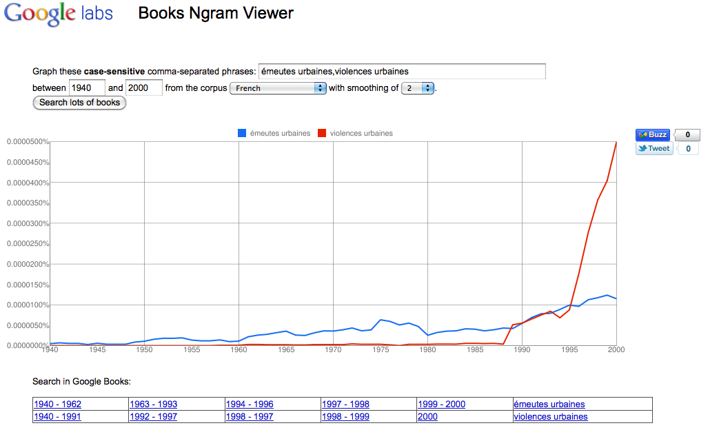 Capture d’écran 2011-02-07 à 09.34.29