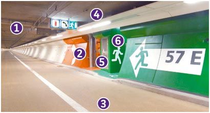 Révélations-Sécurité