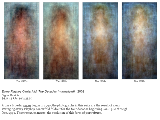 Every Playboy Centerfold, The Decades