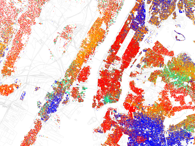 Race and ethnicity 2010