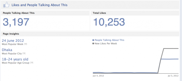 Capture d’écran 2012-07-06 à 12.28.43